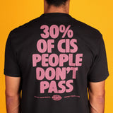 30% of Cis People Don't Pass T-Shirt